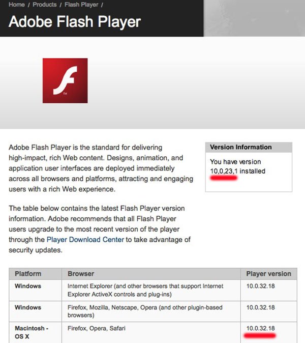 Adobe flash player download for mac os x